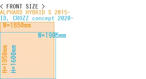 #ALPHARD HYBRID S 2015- + ID. CROZZ concept 2020-